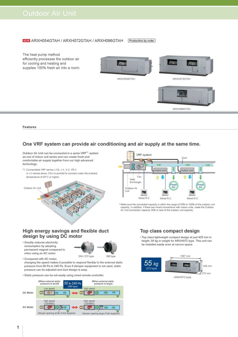 Outdoor Air Unit_Compact VRF system